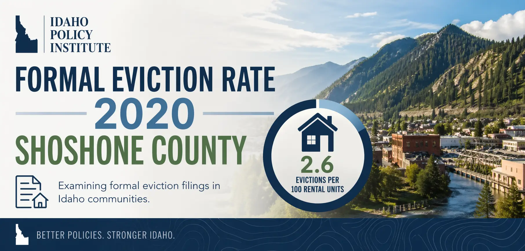Idaho Policy Institute Formal Eviction Rate 2020 Shoshone County