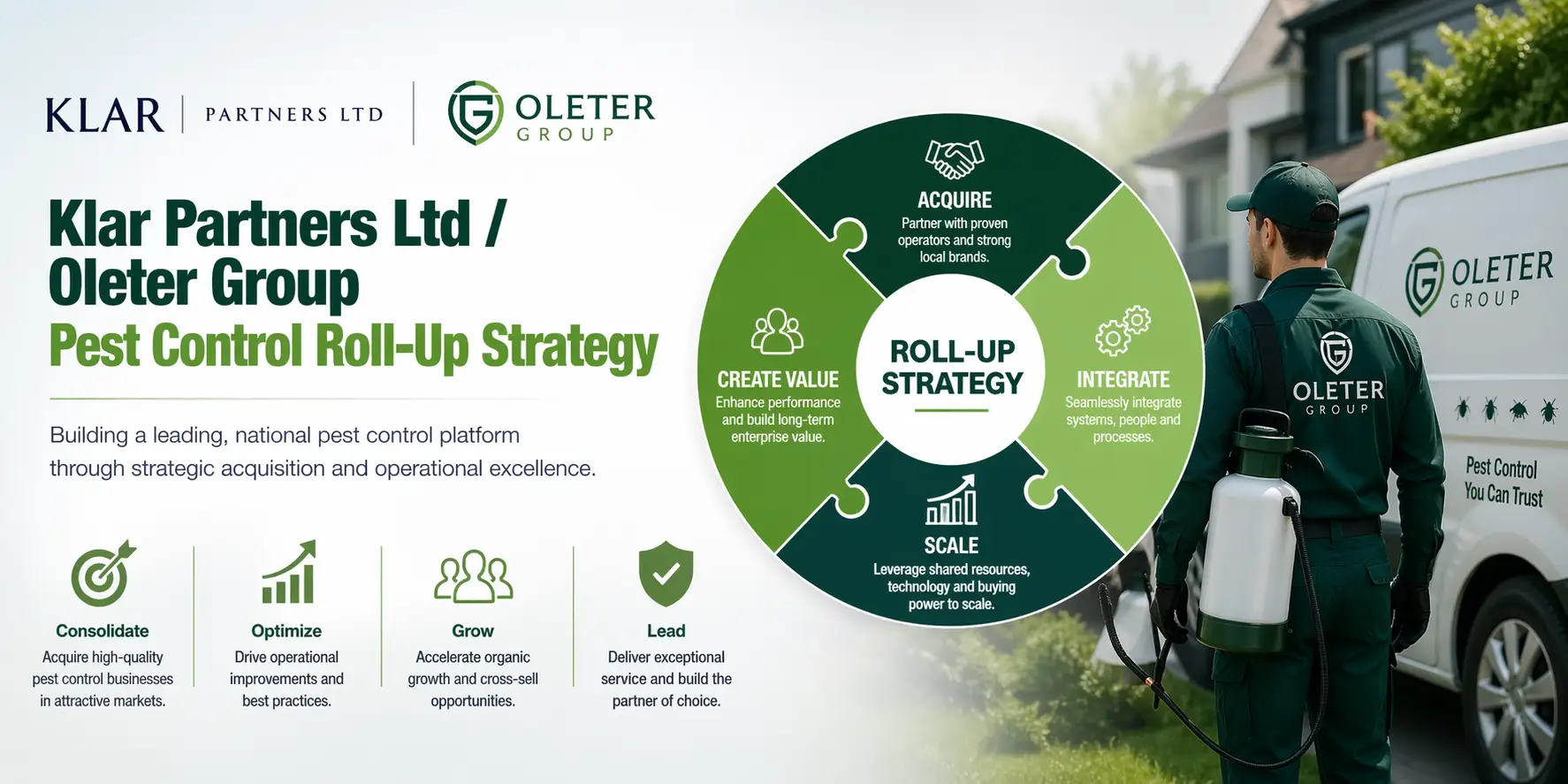 Klar Partners Ltd / Oleter Group Pest Control Roll-Up Strategy